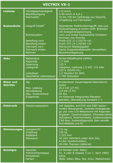 row2-col1_table